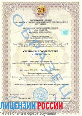 Образец сертификата соответствия Железногорск Сертификат ISO 22000